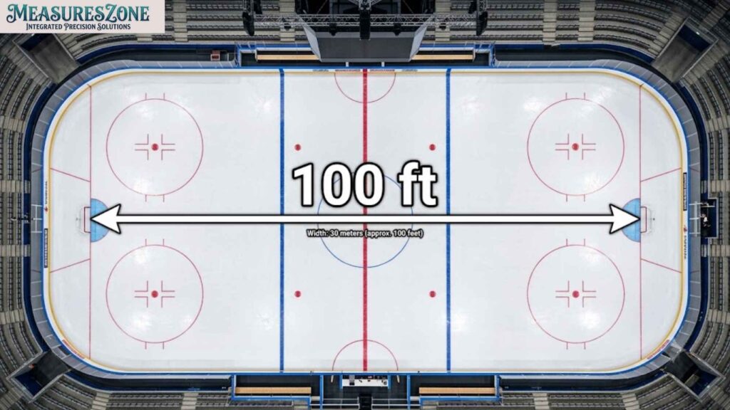 Overhead view of an ice hockey rink inside an empty stadium. A measurement arrow across the center red line is labeled "100 ft."