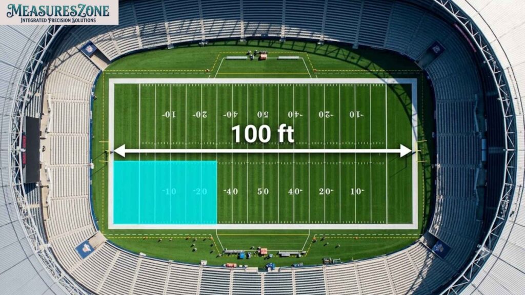 Aerial view of a football stadium. Measurement arrows and text "100 ft" span the length of the field.