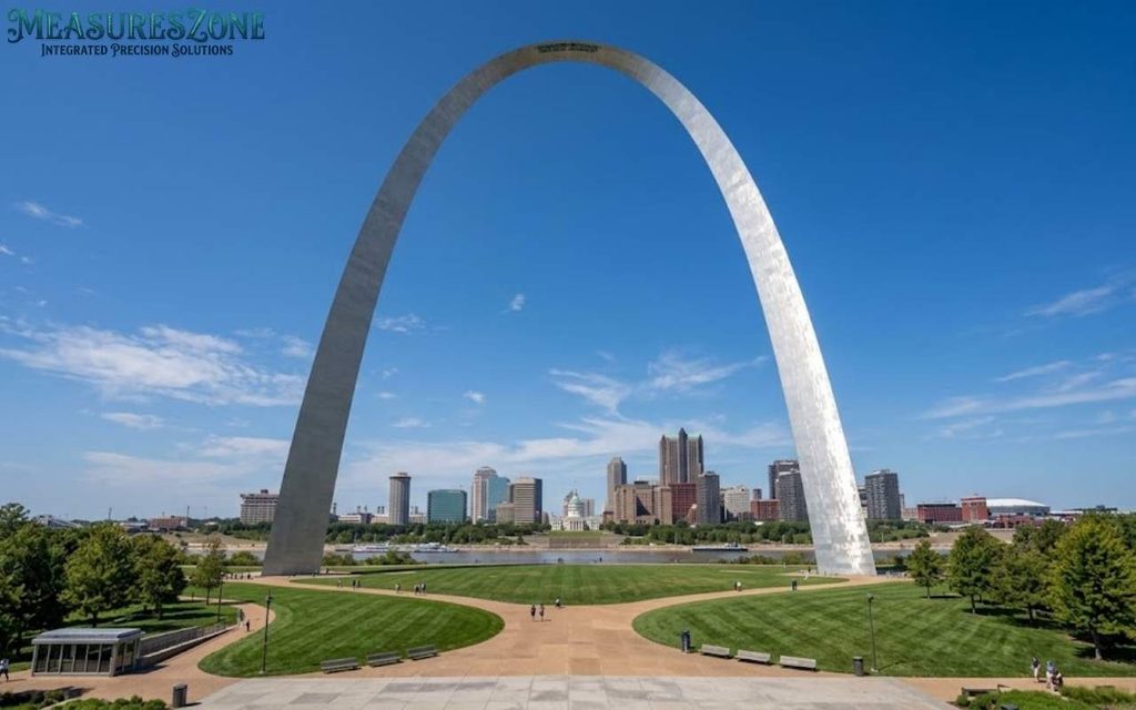 Wide-angle view of the Gateway Arch above green park grounds and the St. Louis skyline.